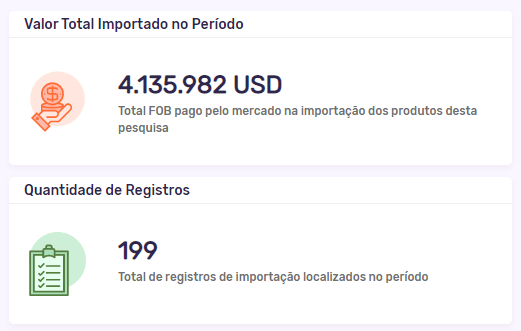 canabidiol-dados-importacao