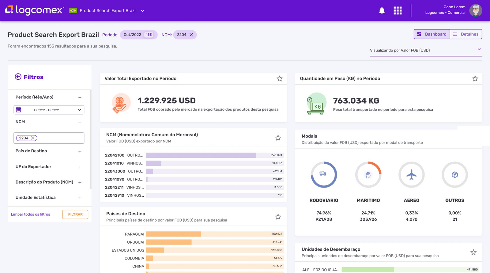 Analise o mercado de exportação com a plataforma da Logcomex