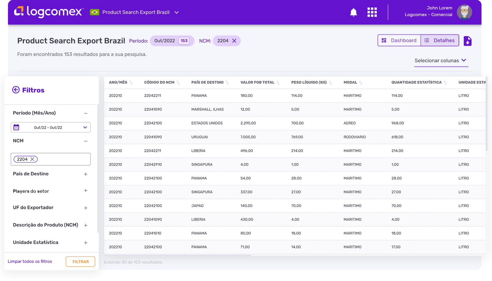 Acesse detalhes das mercadorias exportadas por período com a plataforma da Logcomex