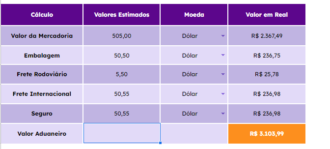 Automaticamente, o valor aduaneiro será atualizado