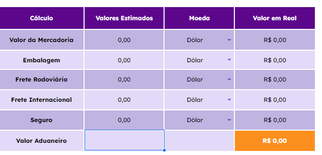 Facilite o calculo de custos de importação com a nossa planilha