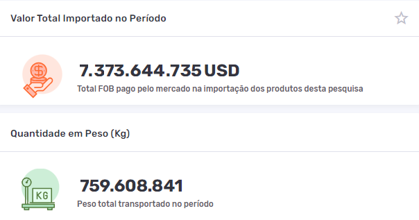 Captura de tela da plataforma Logcomex com dados gerais da importação de peças automotivas