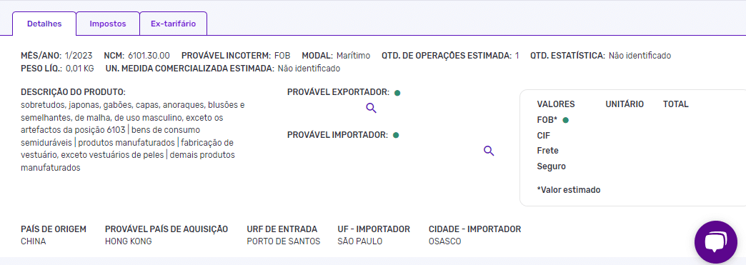 Confira detalhes das NCMs de roupas importadas da China