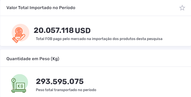 Captura de tela da plataforma Logcomex apresentando valor FOB e peso total da importação de eletrônicos em 2023