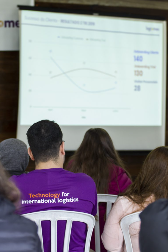 Compartilhamento de resultados e metas para os próximos meses