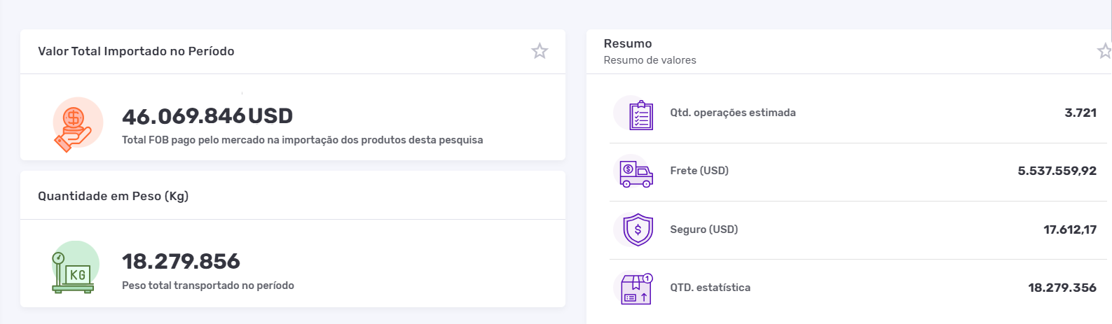 Captura de tela da plataforma Logcomex trazendo dados gerais da importação natalina