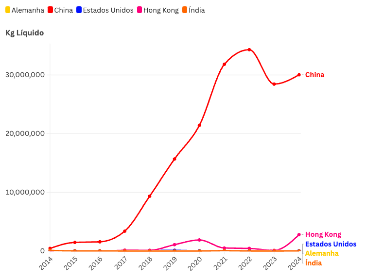 Visualização Fibra Óptica (1)